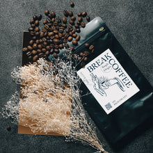 画像をギャラリービューアに読み込む, コーヒー豆2種セット